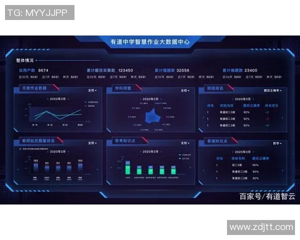 深入探讨上海足球队球员个人能力表现的数据分析与趋势研究